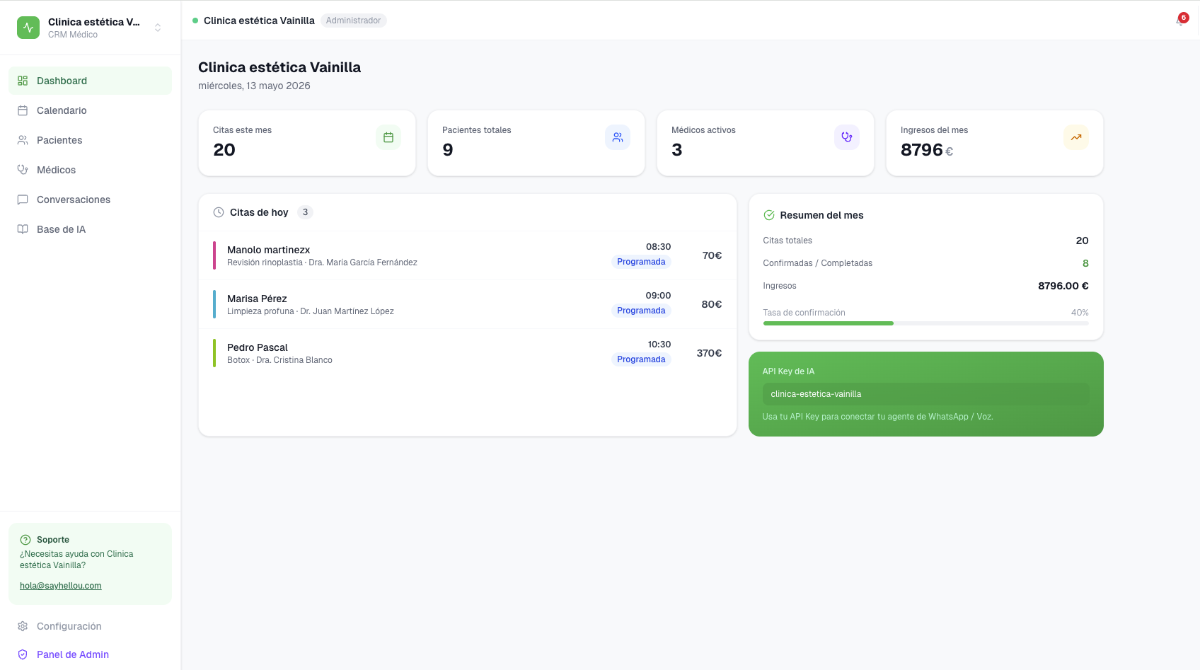 Dashboard CRM Atiende